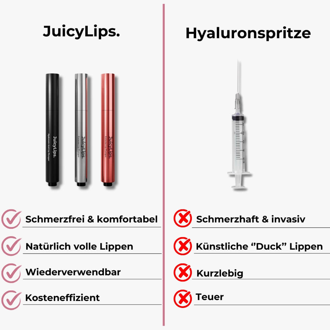 JuicyLips Korean Lip Plumper